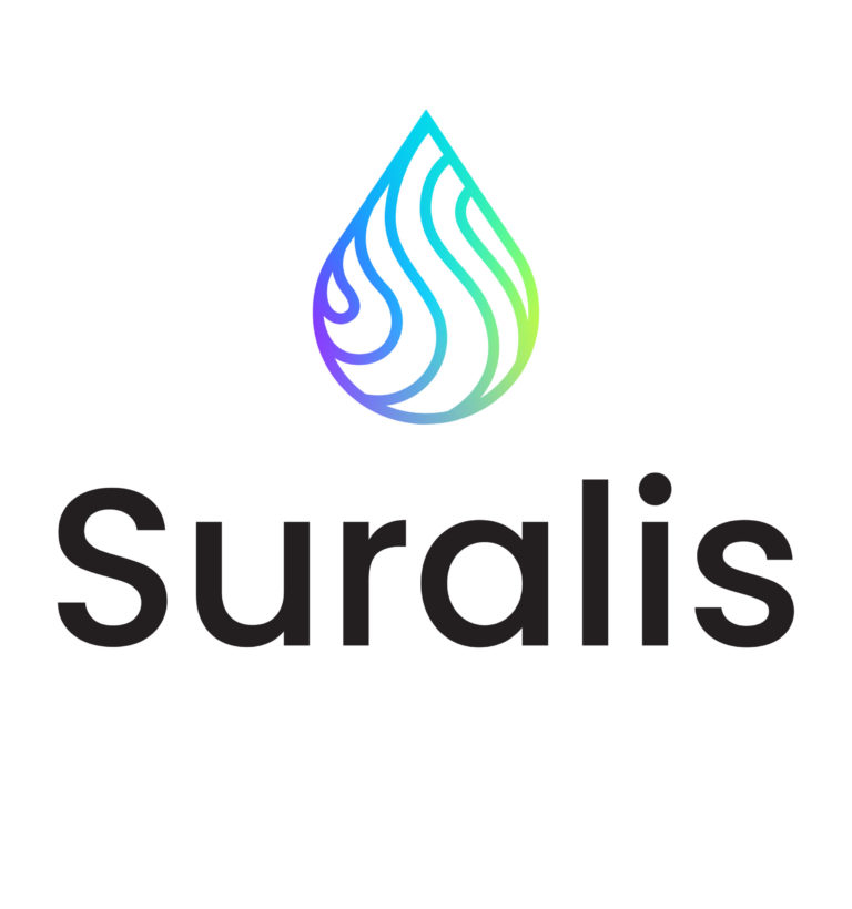 Suralis