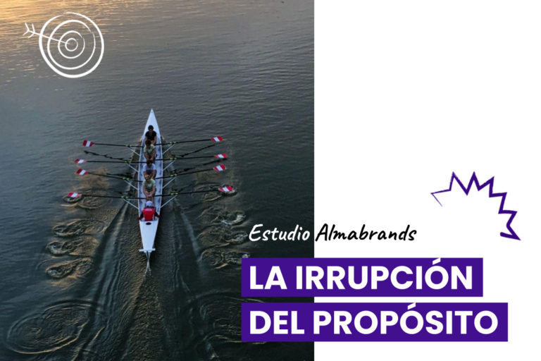 El estado del arte del propósito