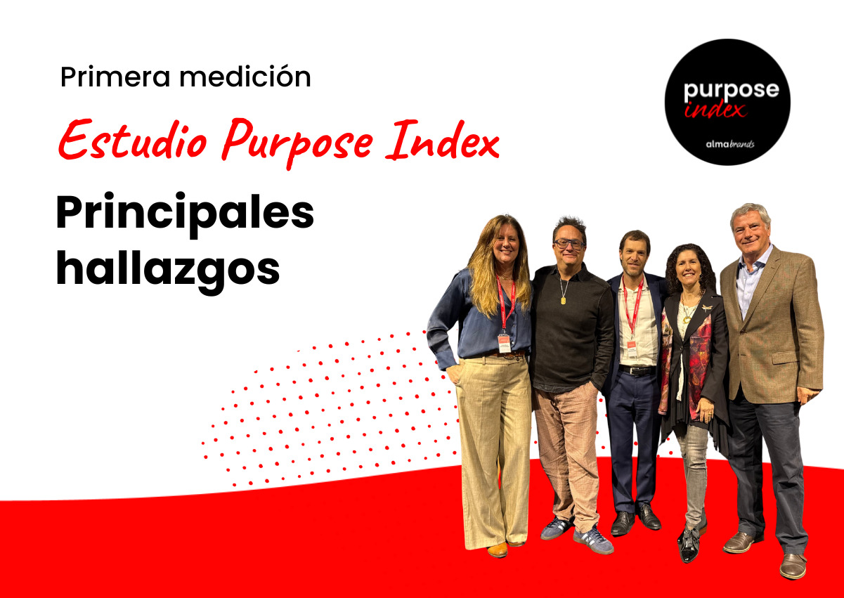 Estudio Purpose Index: Primera Medición